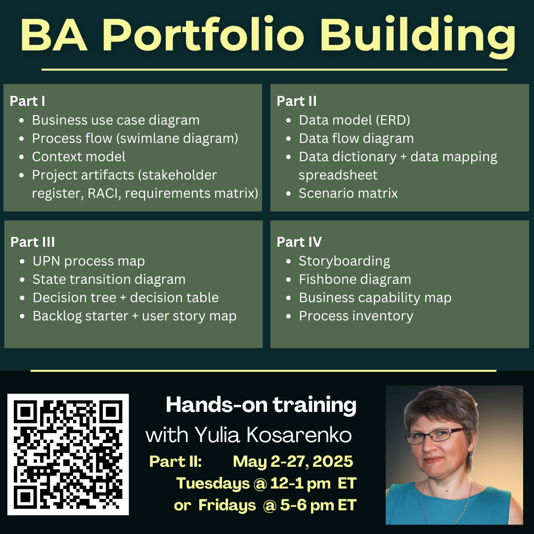 Build Your Business Analysis Portfolio - Part II