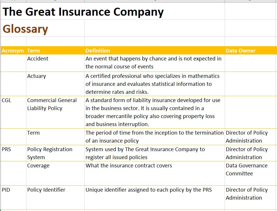 Business Glossary Template