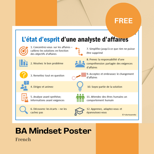 Business Analyst Mindset - 12 Principles, Poster PDF (in French)