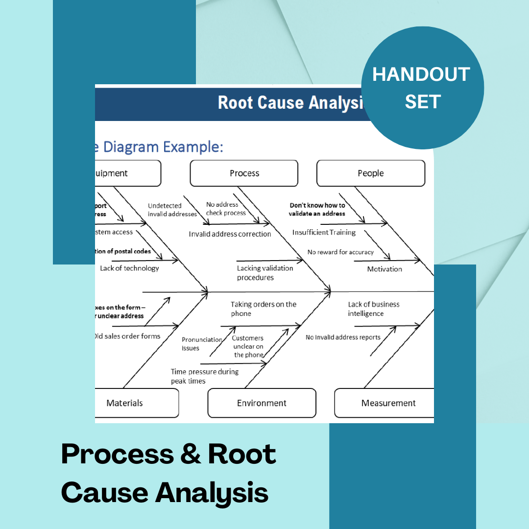 HANDOUTS - Process and Root Cause Analysis – Why Change Consulting