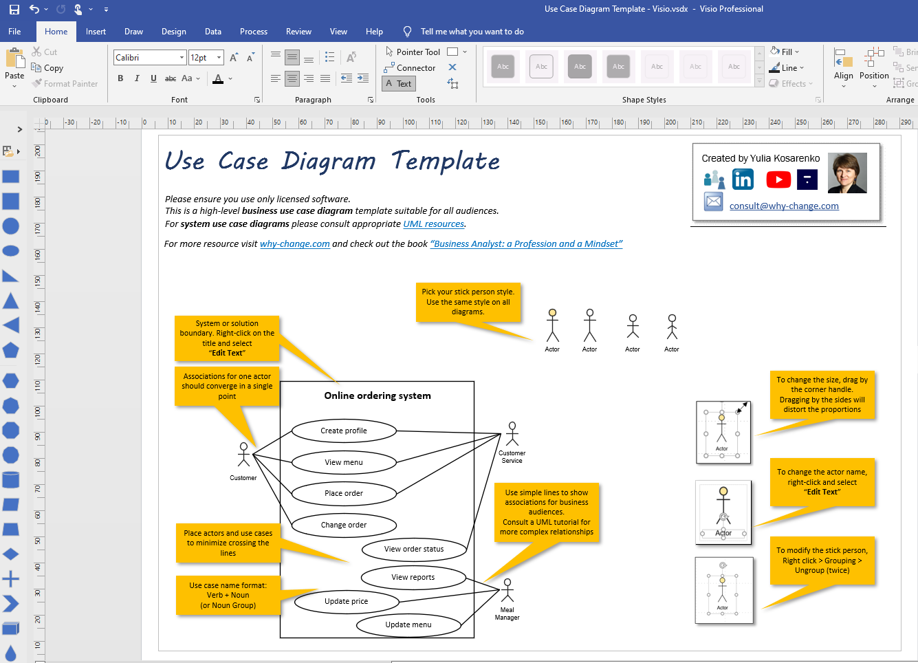 FREE Business Use Case Diagram Template (Visio) – Why Change Consulting