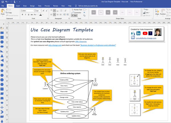 FREE Business Use Case Diagram Template (Visio) – Why Change Consulting