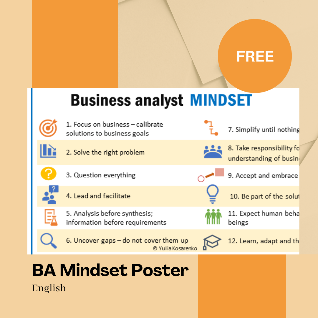 Business Analyst Mindset - 12 Principles (Poster PDF)